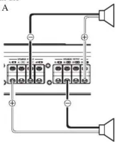 PIONEER PRSD420 - Zwei-Kanal (Stereo) - 2