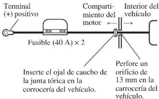 PIONEER PRSD420 - Pase el cable de batería desde el compartimiento del motor al interior del vehículo. - 1