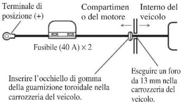 PIONEER PRSD420 - Far passare il cavo della batteria dal vano motore all'interno dell'abitacolo. - 1