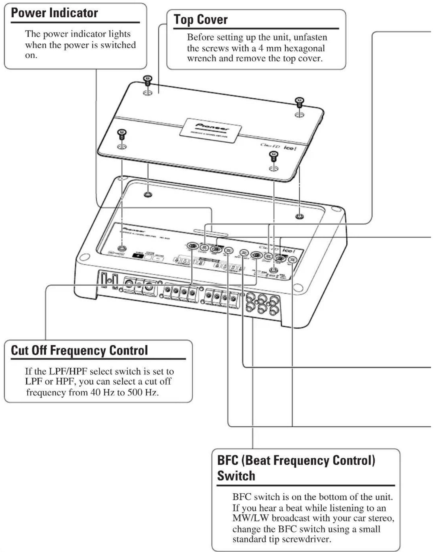 PIONEER PRSD420 - Setting the Unit - 1