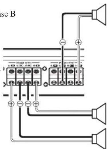PIONEER PRSD420 - Drei-Kanal - 2