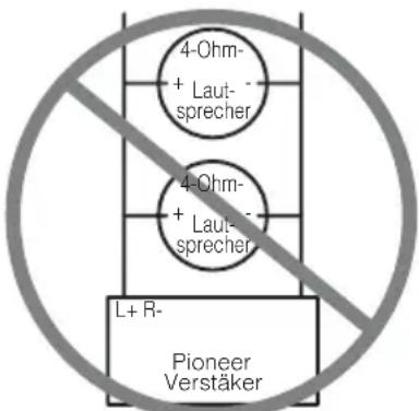 PIONEER PRSD420 - VORSICHT - 2