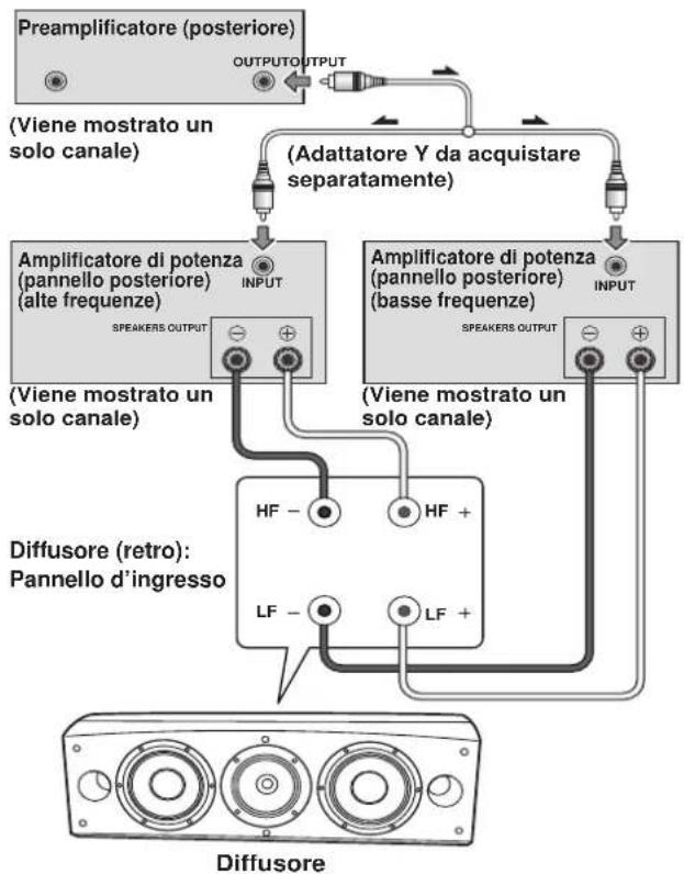 PIONEER S8EXW - Doppia amplificazione orizzontale - 1