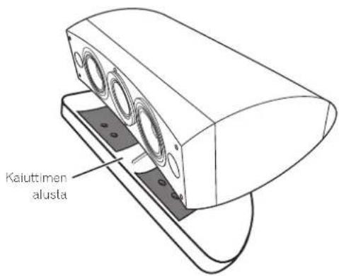 PIONEER S8EXW - Asennus - 3