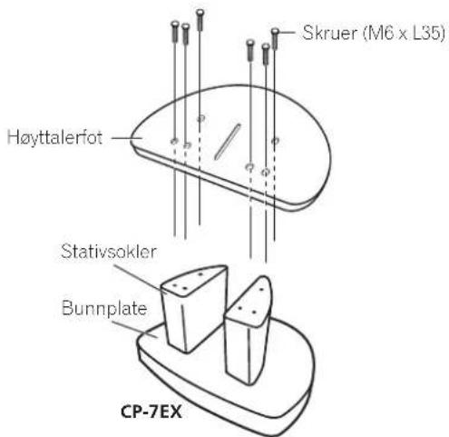 PIONEER S8EXW - Ved installering direkte på gulvet - 1