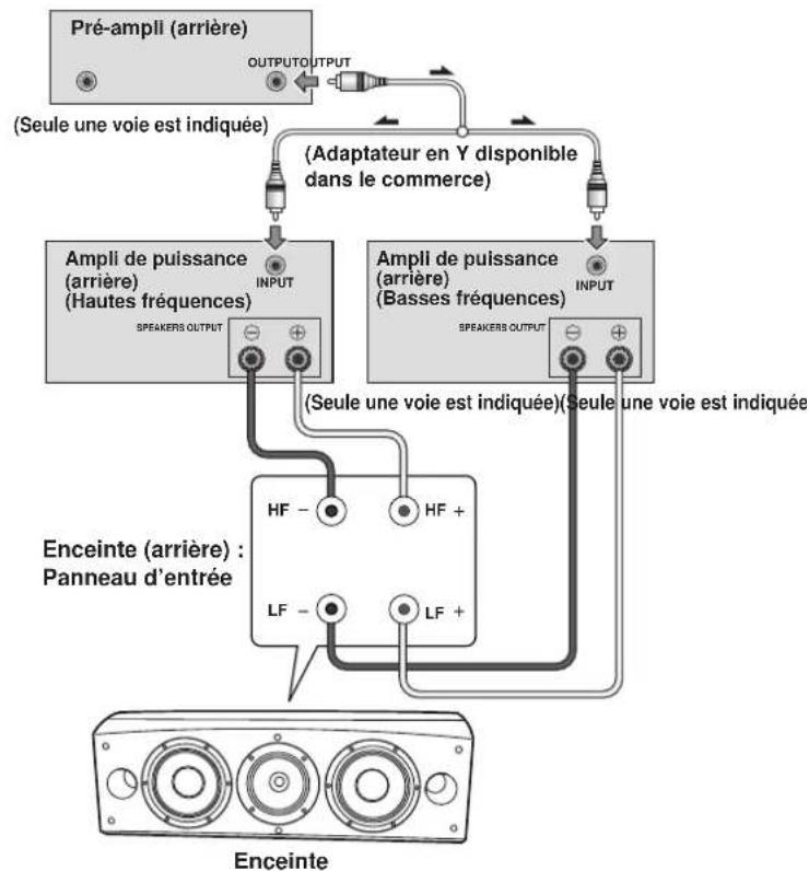 PIONEER S8EXW - Bi-amplification horizontale - 2