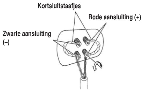 PIONEER S8EXW - Aansluiten van de kabels - 1