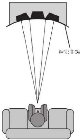 PIONEER S8EXW - 低音驅動器 - 2