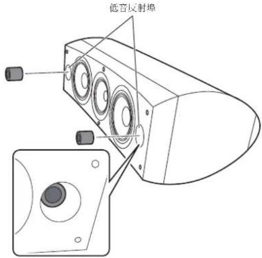 PIONEER S8EXW - 使用海綿插頭 - 2