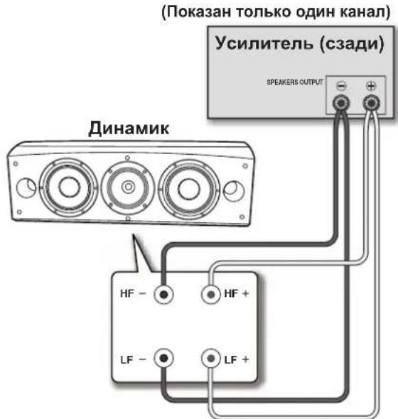 PIONEER S8EXW - Двухпроводные соединения - 1