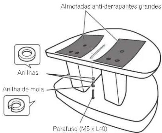 PIONEER S8EXW - Instalação - 3