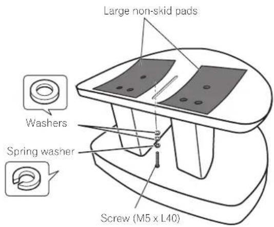 PIONEER S8EXW - Installation - 3