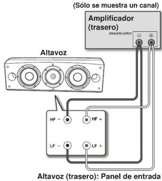 PIONEER S8EXW - Conexiones de dos cables - 1