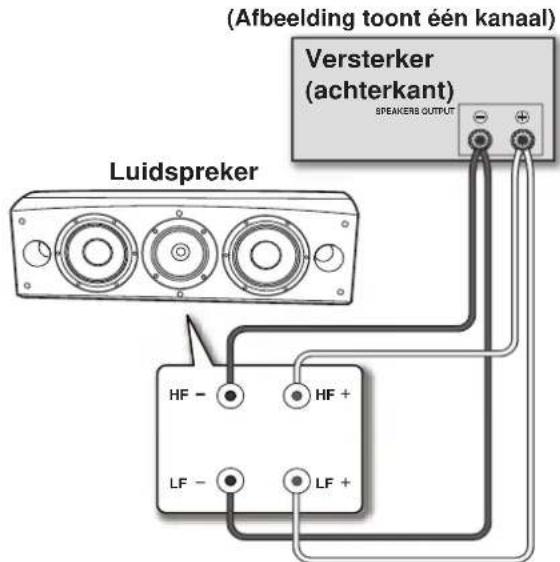 PIONEER S8EXW - Dubbeldraads verbindingen - 1