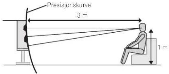 PIONEER S4EXW - Basselementenes kammerkonstruksjon - 1