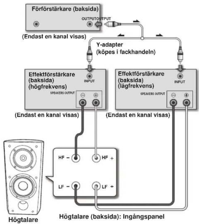 PIONEER S4EXW - Horizontal bi-amping - 2