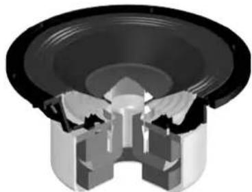 PIONEER S4EXW - Basso-ohjaimet - 1
