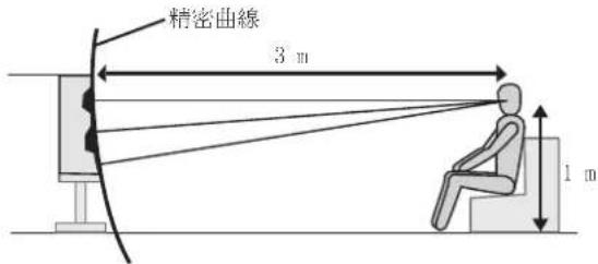 PIONEER S4EXW - 低音揚聲器外殼構造 - 1