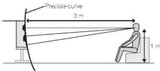 PIONEER S4EXW - Constructie van de basbehuzing - 1