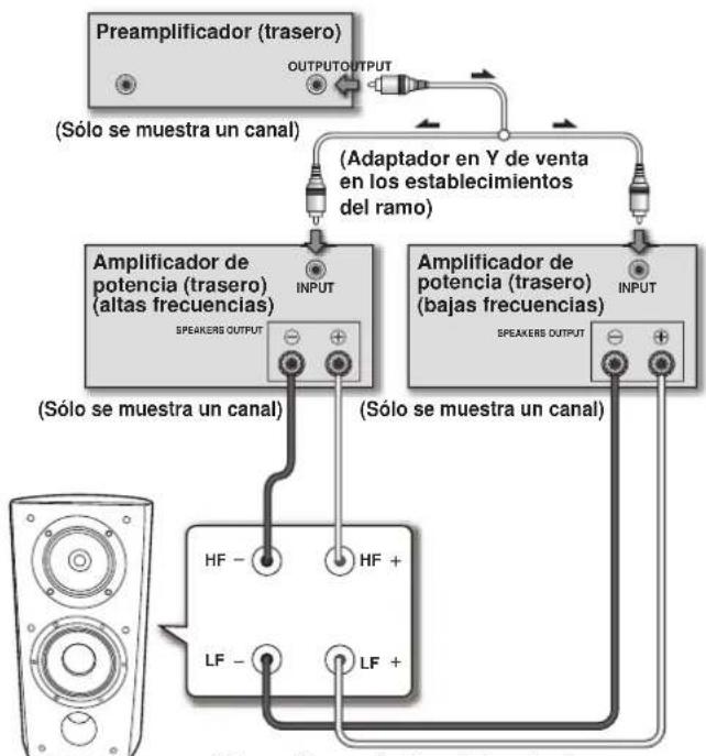PIONEER S4EXW - Dos amplificadores en horizontal - 2