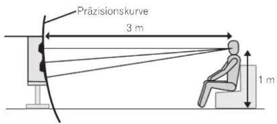 PIONEER S4EXW - Bassgehäuse-Konstruktion - 1