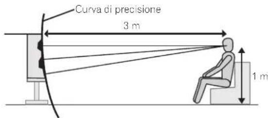 PIONEER S4EXW - Struttura della cassa dei bassi - 1