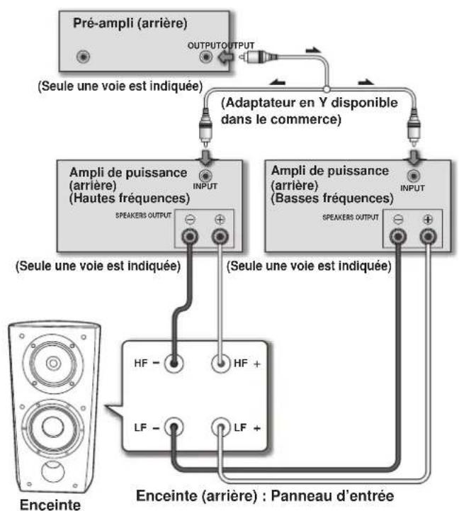 PIONEER S4EXW - Bi-amplification horizontale - 2