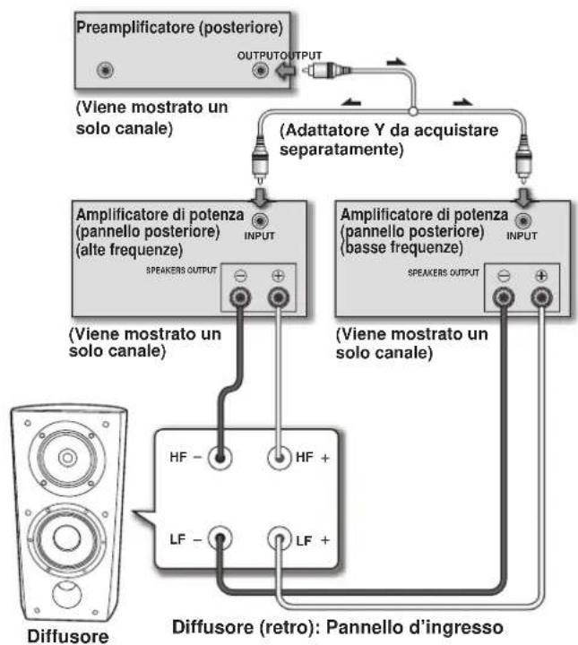 PIONEER S4EXW - Doppia amplificazione orizzontale - 1