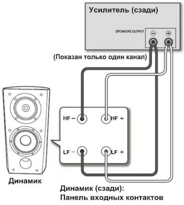PIONEER S4EXW - BByXpOBOHbIe COeINHeHnA - 2