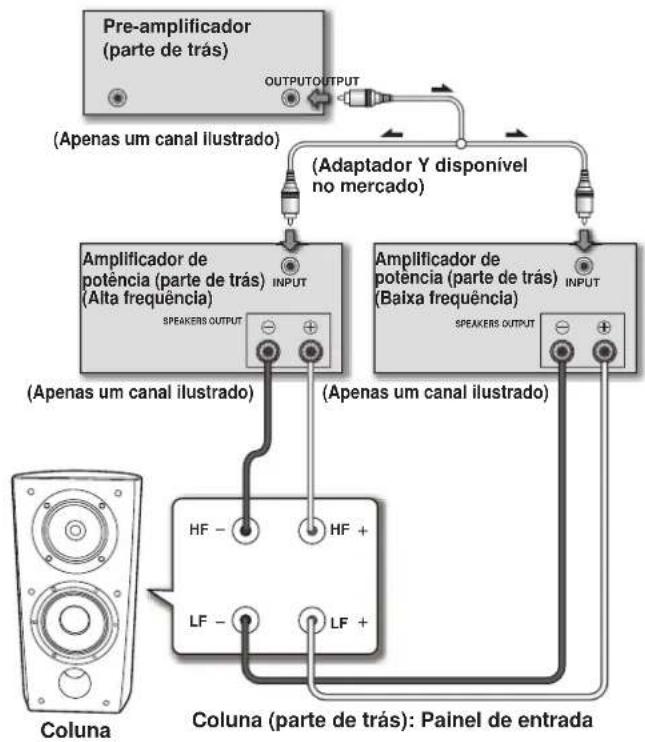 PIONEER S4EXW - Bi-amplificacao horizontal - 2