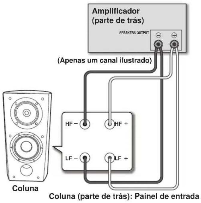 PIONEER S4EXW - Ligaoes de bi-cablagem - 2