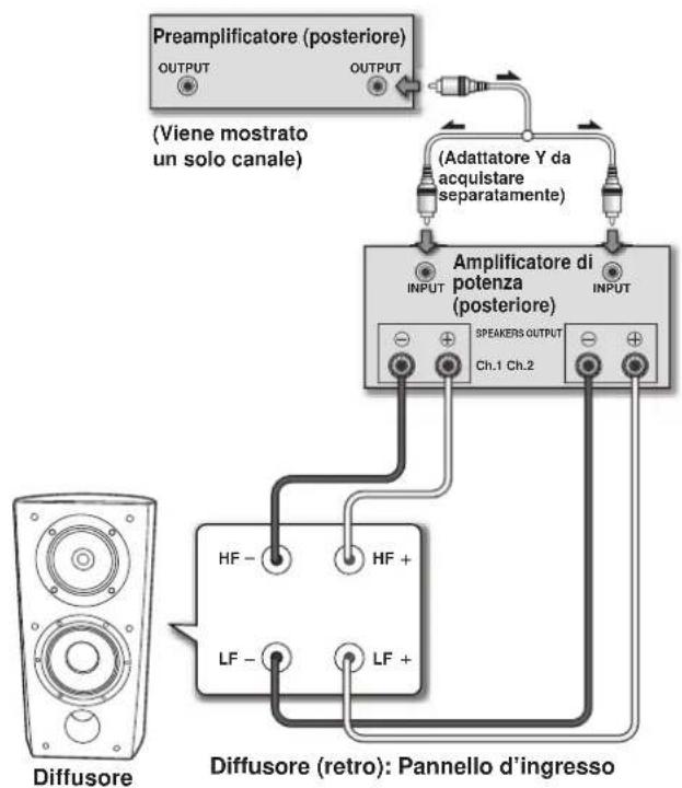 PIONEER S4EXW - Doppia amplificazione verticale - 1