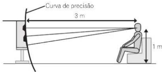 PIONEER S4EXW - Construcao da Caixa de Graves - 1