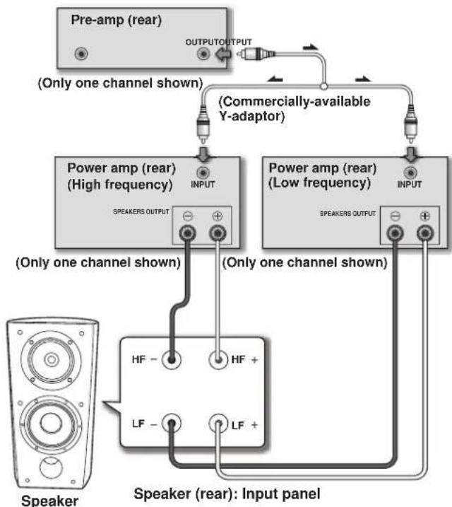 PIONEER S4EXW - Horizontal Bi-Amping - 1