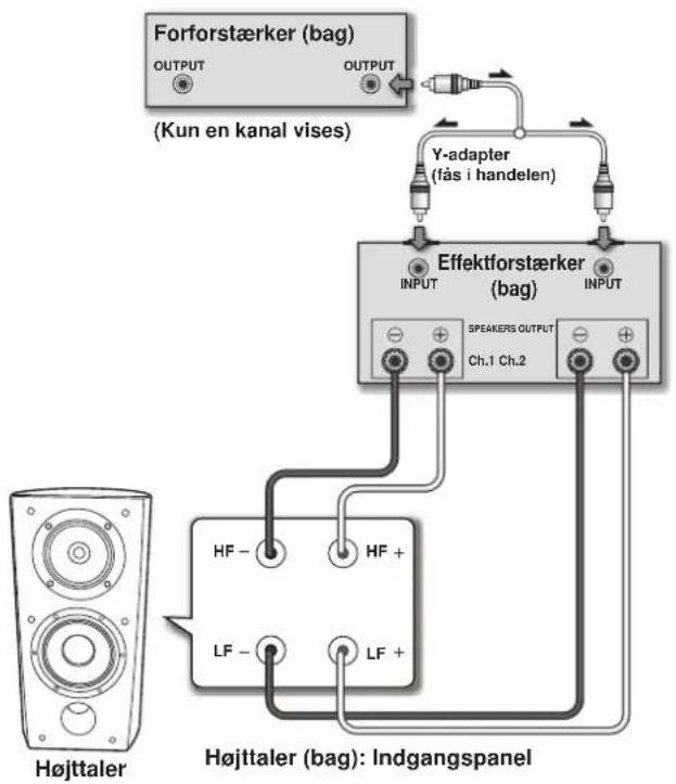 PIONEER S4EXW - Horizontal biamping - 1