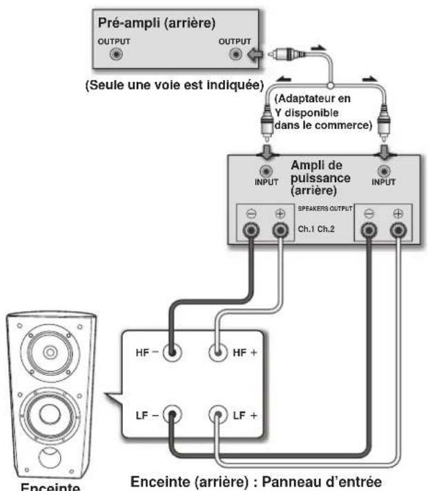 PIONEER S4EXW - Bi-amplification horizontale - 1