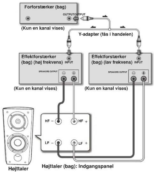 PIONEER S4EXW - Horizontal biamping - 2