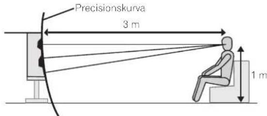 PIONEER S4EXW - Bashöljets konstruktion - 1