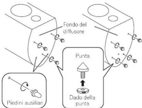 PIONEER S4EXW - Installazione - 1