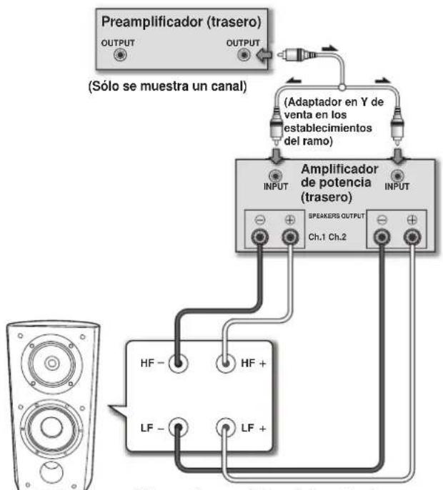 PIONEER S4EXW - Dos amplificadores en horizontal - 1
