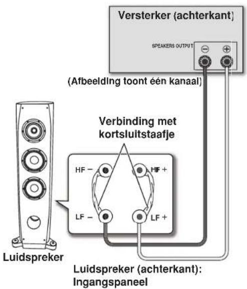 PIONEER S3EXQL - Enkeldraads verbindingen - 1