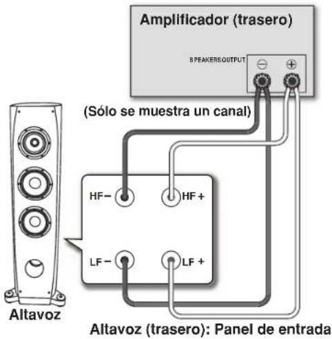 PIONEER S3EXQL - Conexiones de dos cables - 1