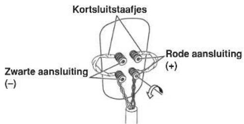 PIONEER S3EXQL - Aansluiten van de kabels - 1