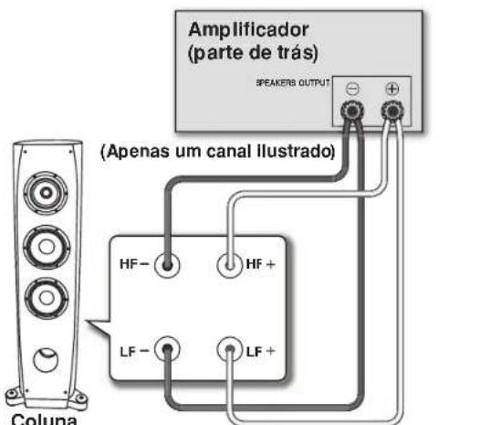 PIONEER S3EXQL - Ligaoches de bi-cablagem - 1