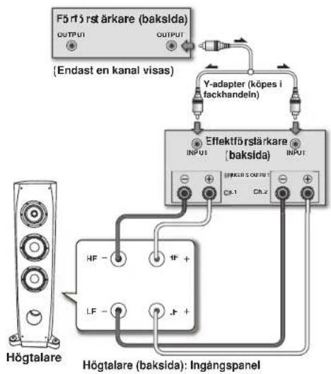 PIONEER S3EXQL - Vertikal bi-amping - 1