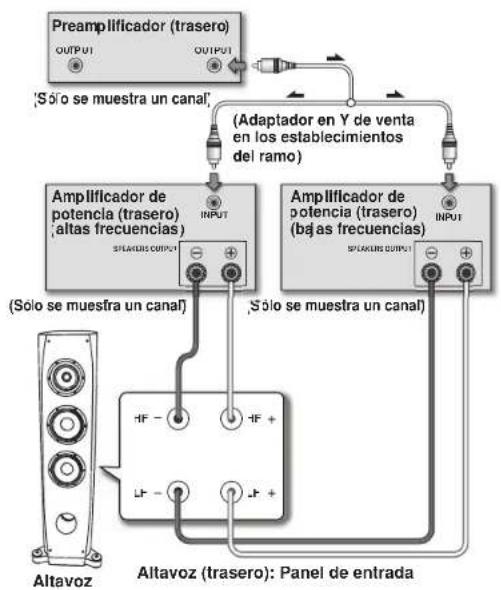 PIONEER S3EXQL - Dos amplificadores en horizontal - 1