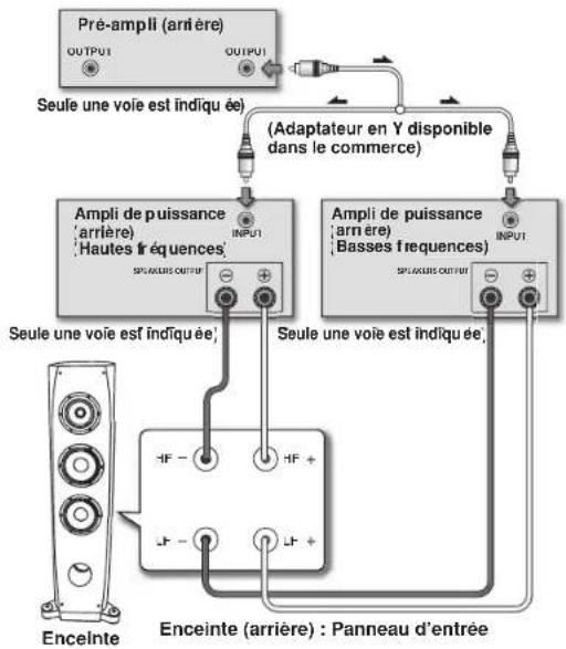PIONEER S3EXQL - Bi-amplification horizontale - 1