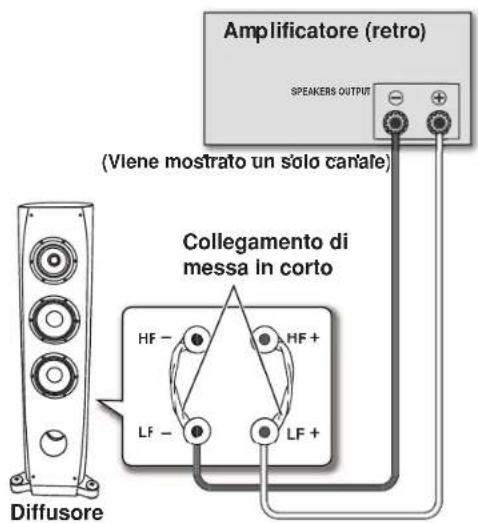 PIONEER S3EXQL - Collegamenti a filo singolo - 1