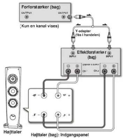 PIONEER S3EXQL - Horizontal biamping - 1