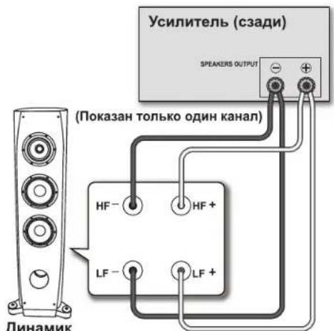 PIONEER S3EXQL - DByXnpoBODhbIe COeHNHeHn - 1